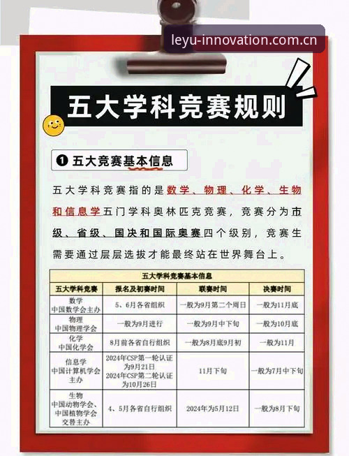 GRTK乐鱼APP下载怎么样 4个让赛事数据变聪明的秘密:GRTK乐鱼APP下载体验实录