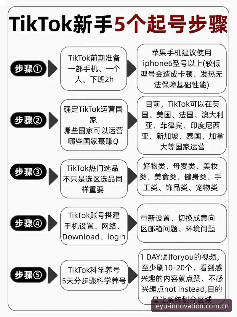 乐鱼体育平台原创革新使用教程——从GRTK体系到赛事数据深度解读
