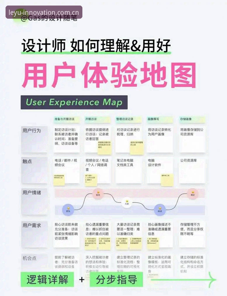 leyu原创革新官网推荐 乐鱼体育平台GRTK原创体系深度评测:一场数据流与用户体验的全面革新