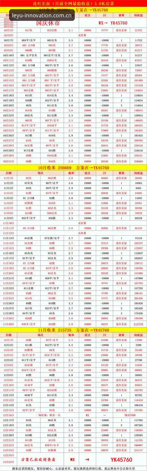 leyu原创革新官网 乐鱼体育平台vs原创革新官网:GRTK加载速度比老版快多少?数据控告诉你答案