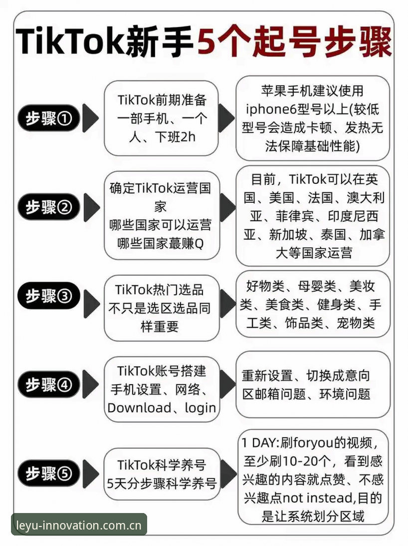 leyu原创革新官网 乐鱼体育平台GRTK使用指南:全新功能上手指南与实用技巧